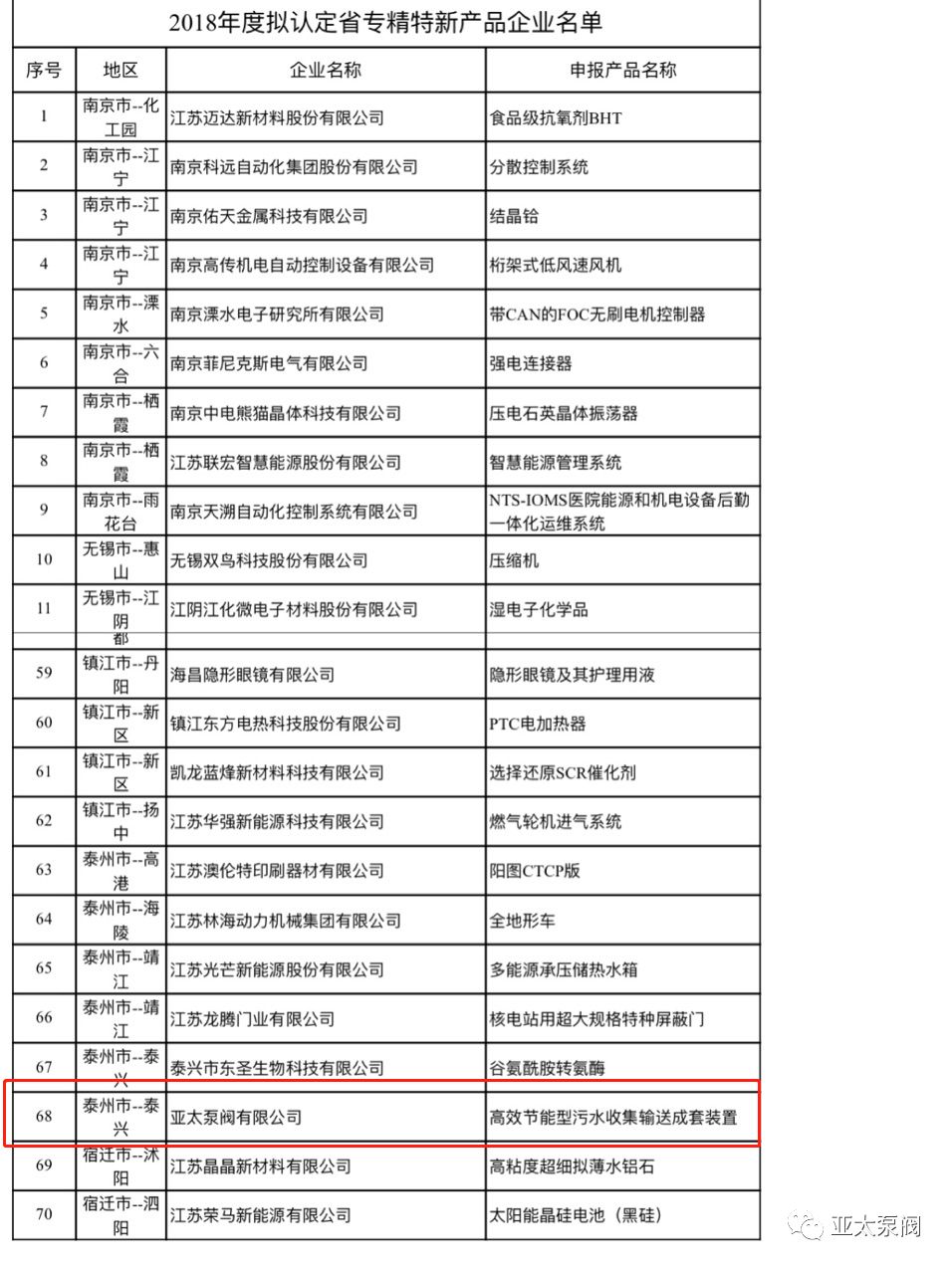 豪门国际·(中国集团)官方网站