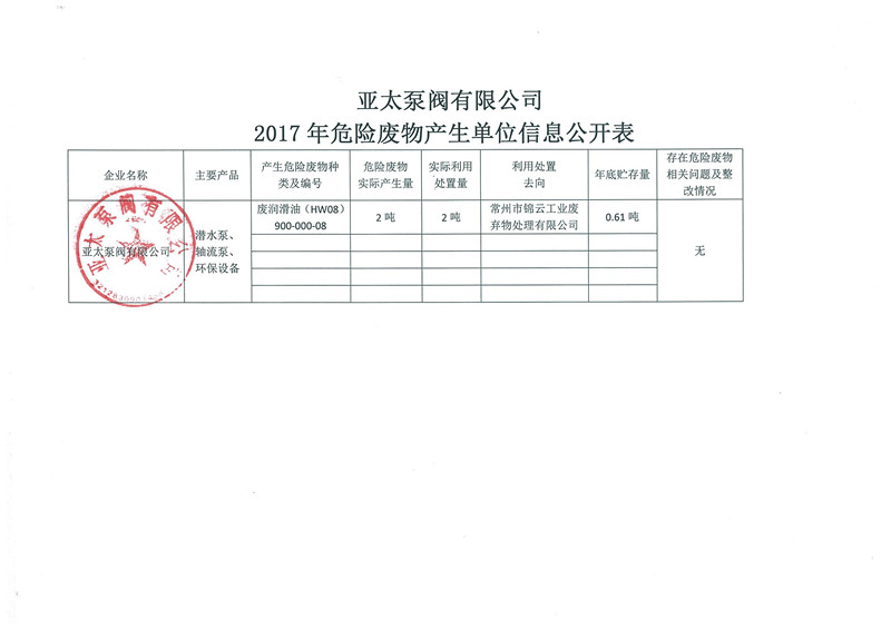 豪门国际·(中国集团)官方网站